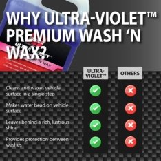 JMD Malco Ultraviolet Wash & Wax 500 ml Shampoo