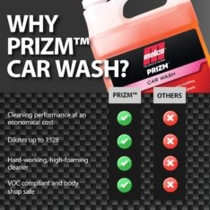 JMD Malco Prizm Car Wash Bottle 500 ml – Shampoo