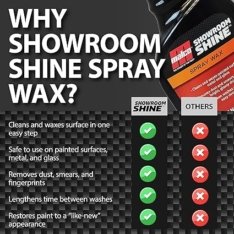 JMD Malco Showroom Shine Bottle 500ml