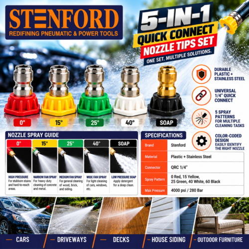 Stenford 5-in-1 Nozzle Tips Set