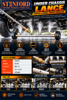 STENFORD UNDER CHASSIS CLEANER LANCE